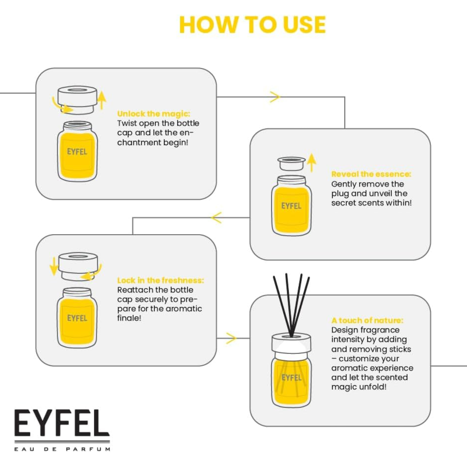 EYFEL Pineapple Reed Diffuser – 120ML Long-Lasting Home Fragrance | Tropical Scent with Natural Reeds | Decorative Aromatherapy Air Freshener for Home or Office