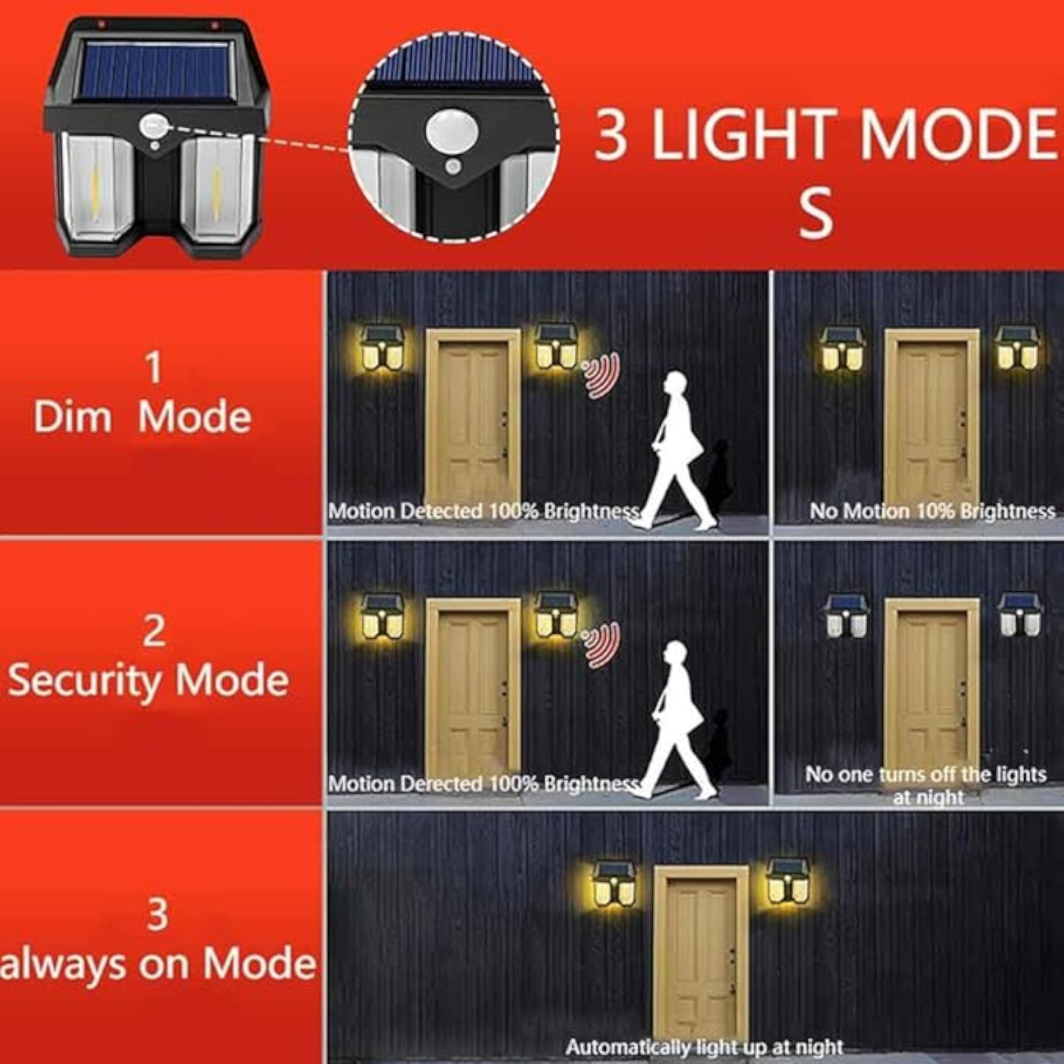CL-3308 Solar Sensor Light – Outdoor Motion Detection LED Wall Lamp – Waterproof Security Light with Auto On/Off - Damoo