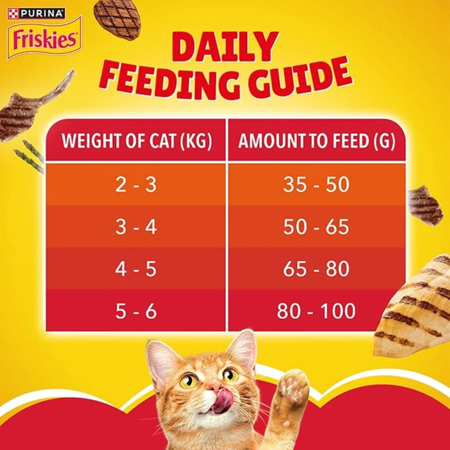 Friskies Meaty Grill Cat Dry Food | Complete & Balanced Nutrition with Protein & Omega Fatty Acids | For All Life Stages