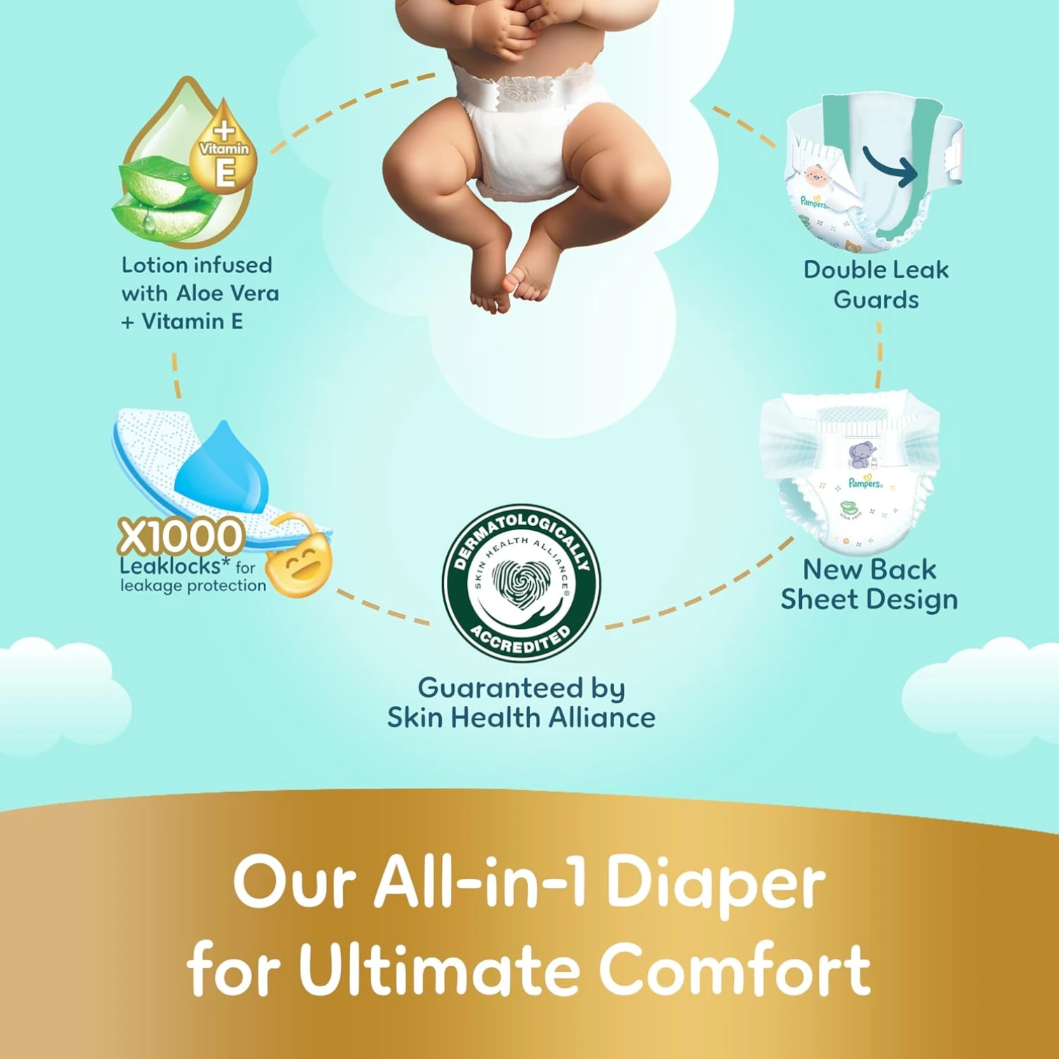 Pampers Ultimate Comfort Taped Diapers – Size 6 (13+ kg), 36 Count | Infused with Aloe Vera & Vitamin E | x1000 Leak Locks™ Technology, Double Leak Guards & SHA Certified Skin Protection - Damoo