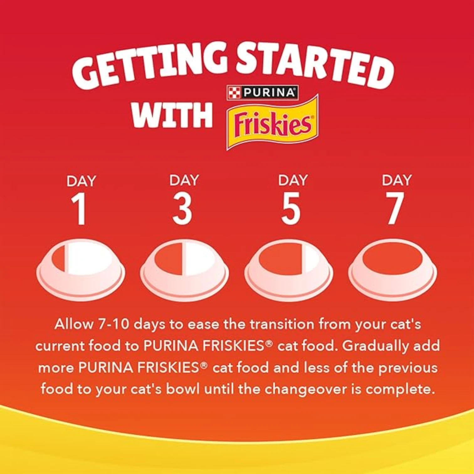 Friskies Meaty Grill Cat Dry Food | Complete & Balanced Nutrition with Protein & Omega Fatty Acids | For All Life Stages
