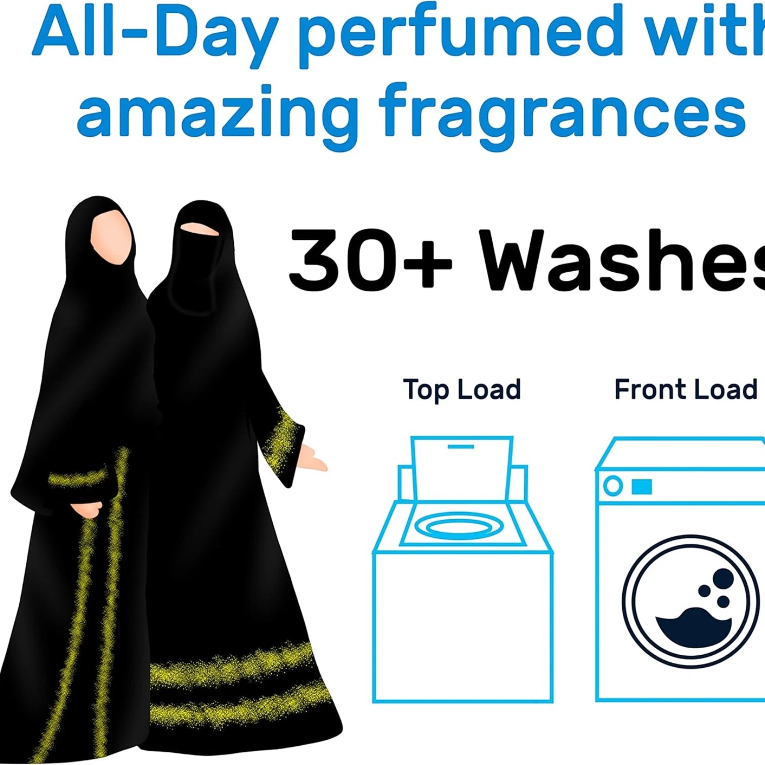 Ecolyte Disinfectant Premium Abaya Shampoo β Ocean Breeze, 2L | Liquid Laundry Detergent for Black Abayas & Delicate Fabrics, Color Protection, Deep Clean & Long-Lasting Freshness