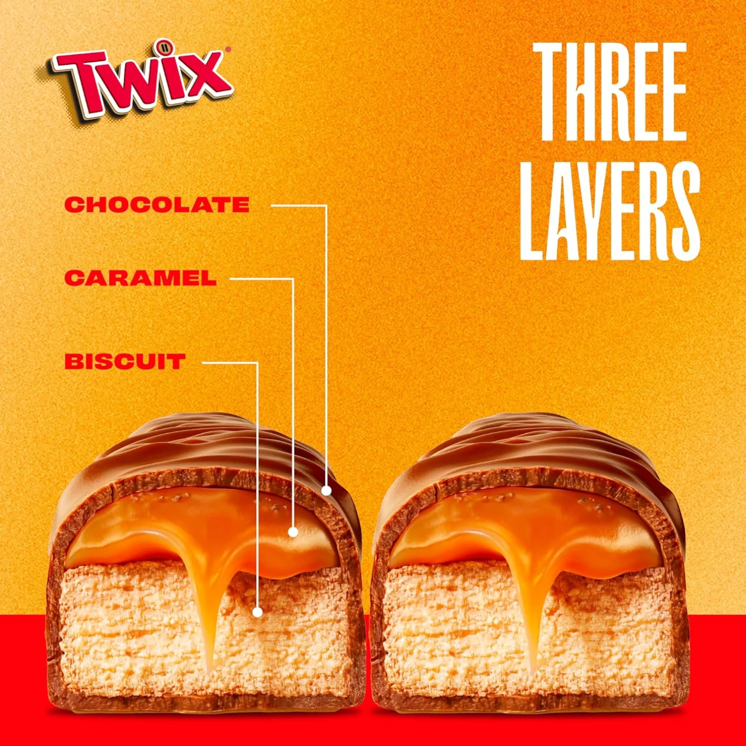 Twix Minis Chocolate Bars β 10 Pieces | Crunchy Shortbread with Caramel & Milk Chocolate β 2 x 200g Special Offer Pack
