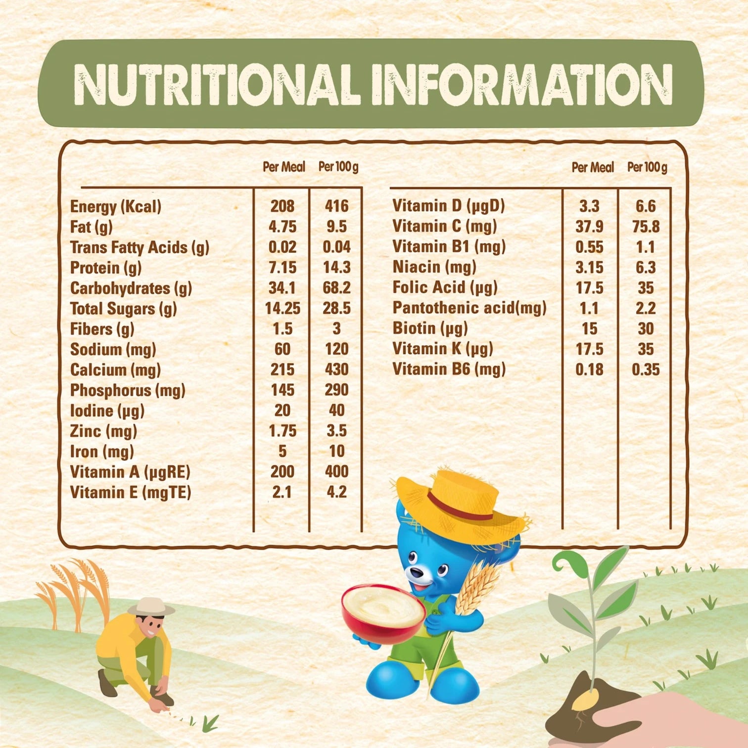 Nestlé Cerelac Infant Cereal Wheat & Fruits | With Iron & Milk Powder | From 6 Months | Supports Immunity & Brain Development - Damoo