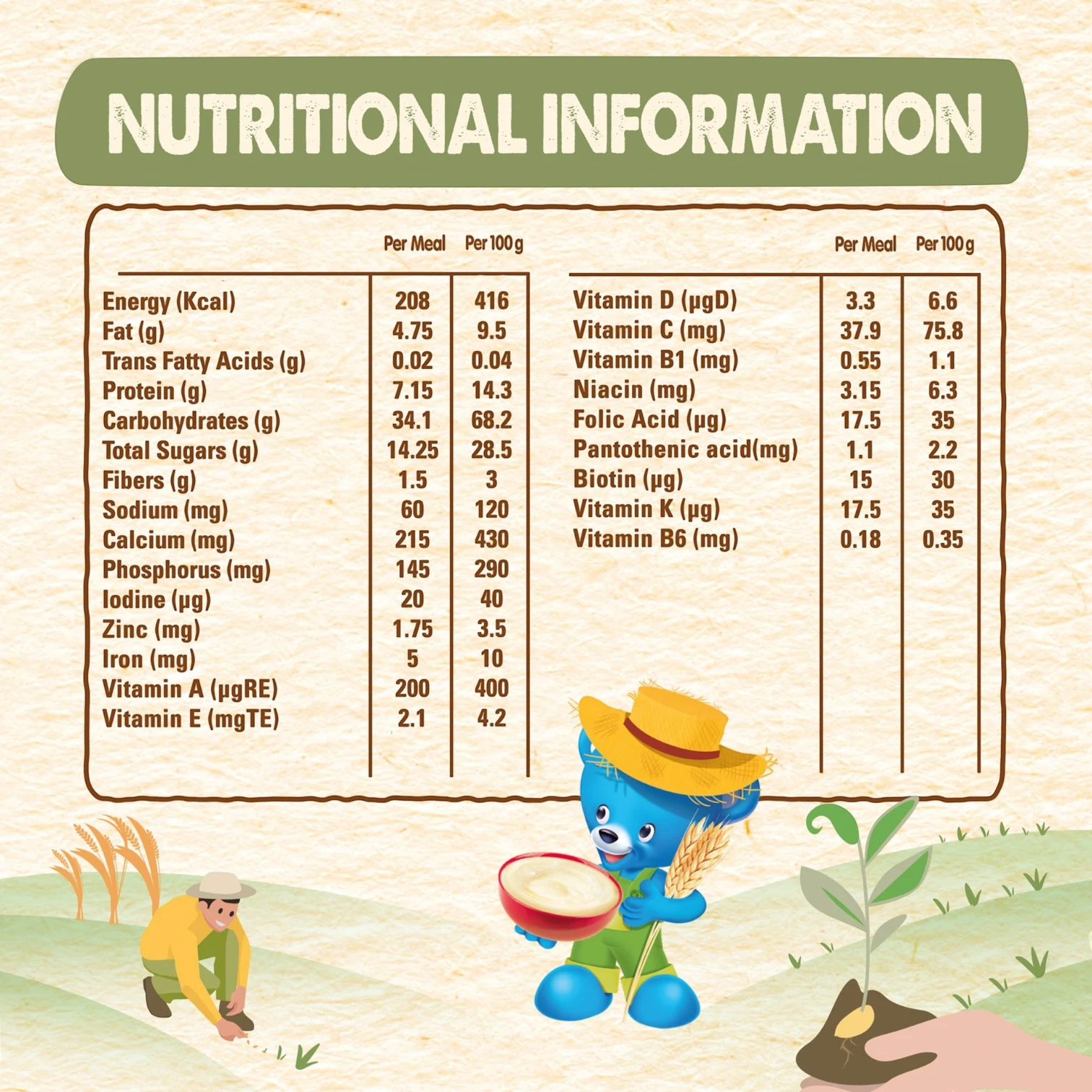 Nestlé Cerelac Infant Cereal Wheat & Fruits with Iron+ – 1kg Tin | From 6 Months | With Milk Powder, Vitamins A/C/D, Zinc & BL Probiotics | 100% Natural Grains - Damoo