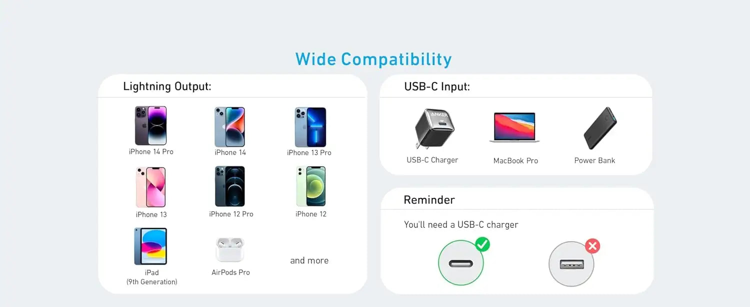 Anker 322 USB-C to USB-C Cable 0.9M, 60W Fast Charging Braided USB-C Cord – Black - Damoo