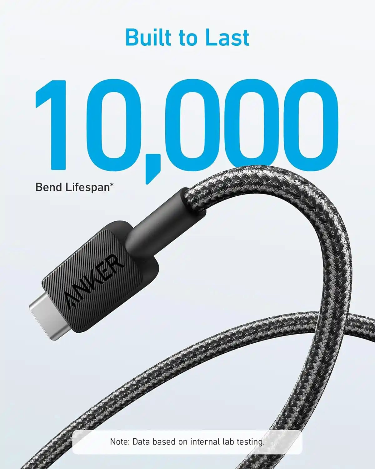 Anker USB-A to USB-C Cable 0.9M, Braided Fast Charging Cable for USB-C Devices – Black - Damoo
