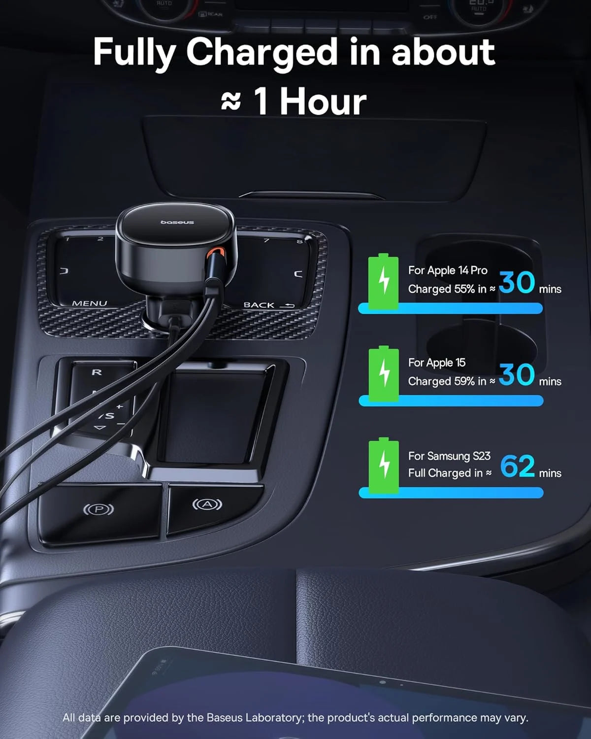 Baseus 60W USB-C Retractable Car Charger – 3-in-1 Fast Charging Adapter for iPhone 15/14/13/12 Pro Max, Samsung S23/S22/S21 Ultra, Pixel & More - Damoo