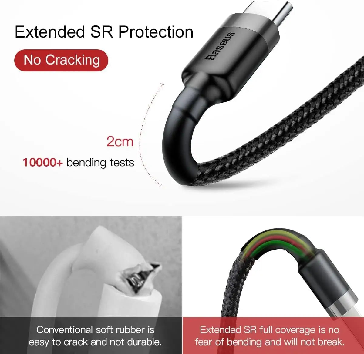 Baseus Cafule Series USB to USB-C Cable 1M – 3A Fast Charging, 480Mbps Data Transfer, Nylon Braided for iPhone 15, iPad, Samsung, Laptops – Grey+Black - Damoo