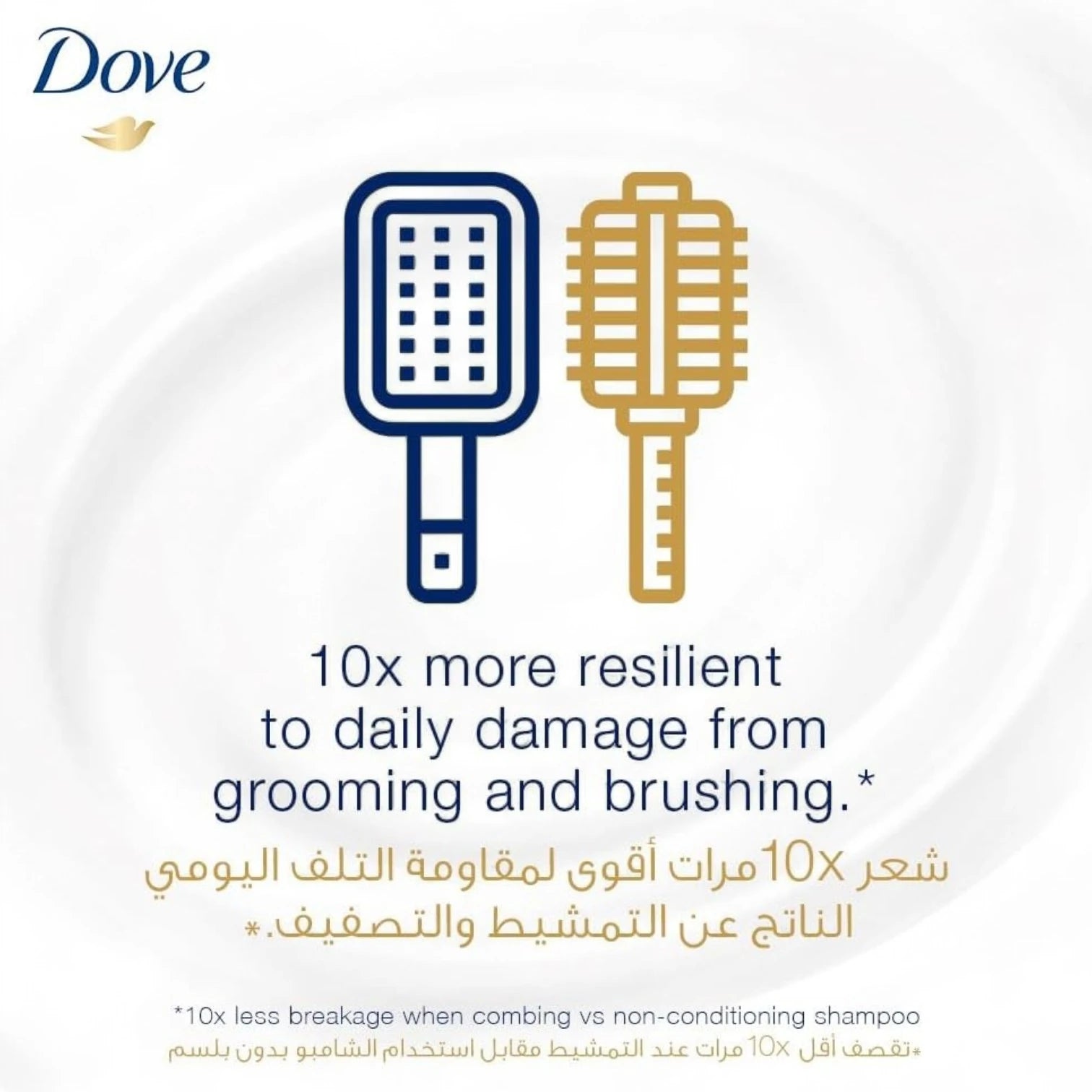 Dove Intensive Repair Conditioner – 350ml | Nourishing Conditioner for Damaged Hair with Bio-Restore Formula | Smoothens, Detangles & Strengthens Hair | For Daily Use - Damoo