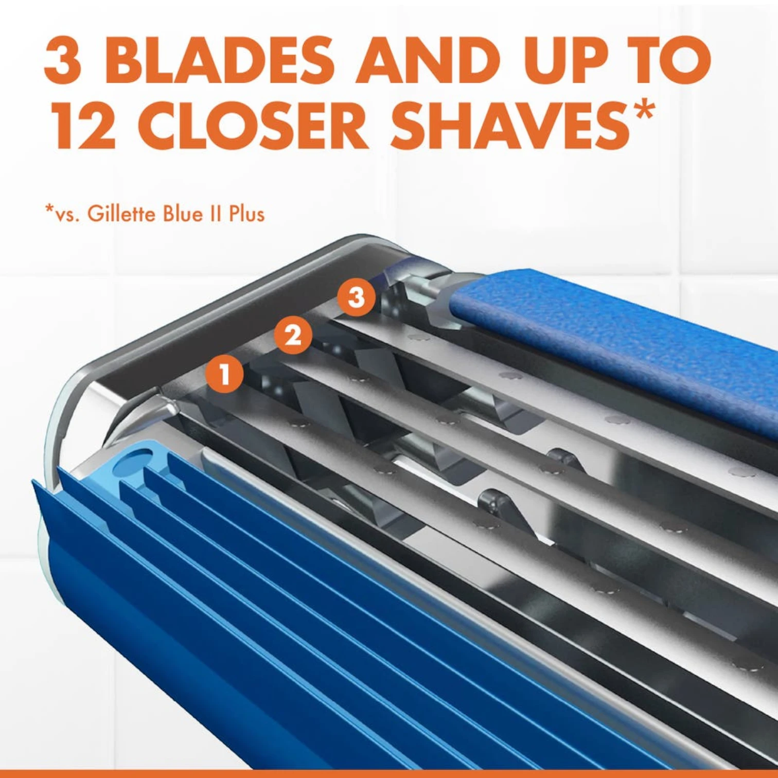 Gillette Blue3 Disposable Razors for Men – Pack of 6, Triple Blade Shaving System with Enhanced Lubrastrip, Pivoting Head & Soft Ultragrip Handle