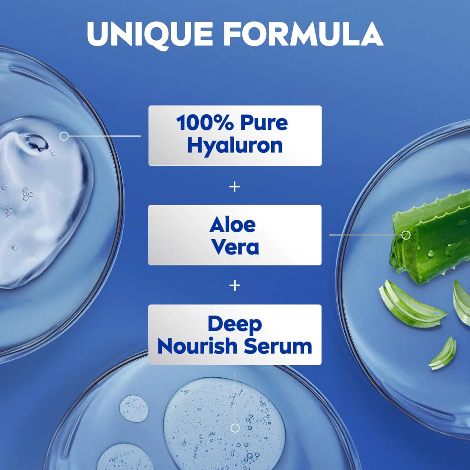NIVEA Aloe & Hydration Body Lotion – 250 ML | 5in1 Complete Care | Deep Moisture Serum with Aloe Vera | For Normal to Dry Skin | 72H Hydration | Fast-Absorbing & Non-Greasy - Damoo