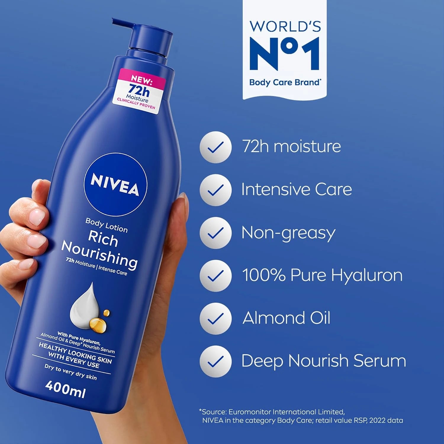 NIVEA Body Lotion for Dry to Very Dry Skin – Rich Nourishing 5in1 Complete Care with Almond Oil, Vitamin E & Deep Nourish Serum – 72H Moisture, 400ml - Damoo