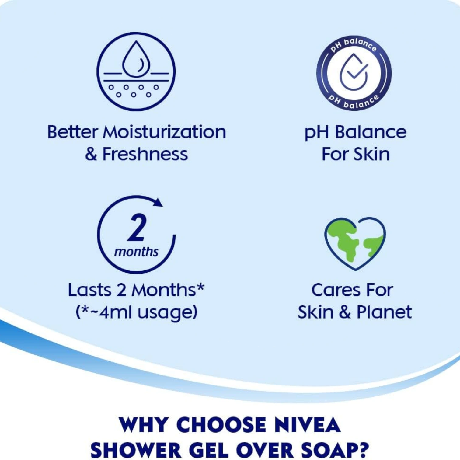 NIVEA Frangipani & Oil Shower Gel for Women 250ml – Refreshing Body Wash with Care Oil Pearls, Long-Lasting Moisturizing Formula - Damoo