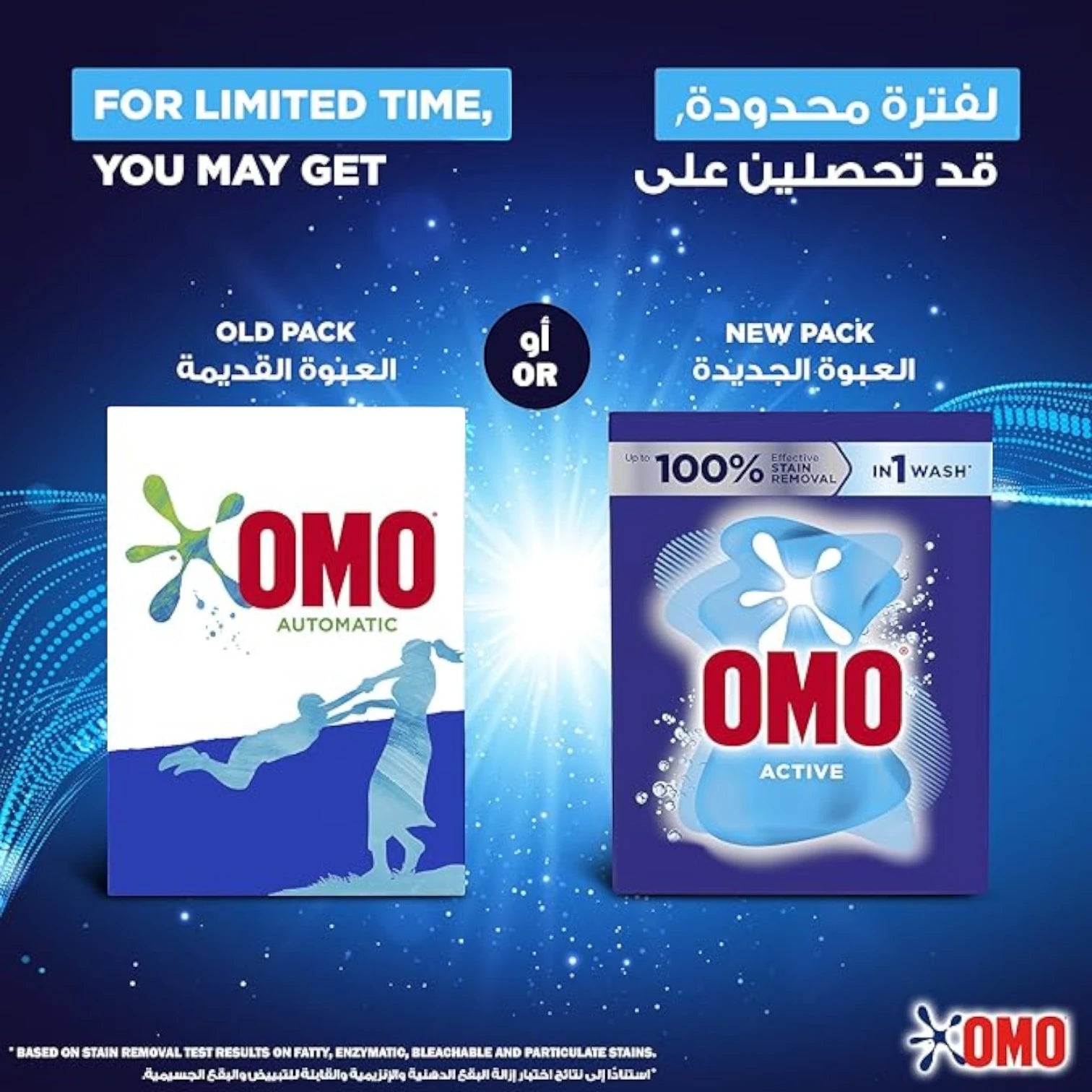 OMO Active Automatic Powder Laundry Detergent 10Kg โ Up to 100% Stain Removal in 1 Wash, Fresh Long-Lasting Fragrance, New Improved Formula for Tough Stains - Damoo
