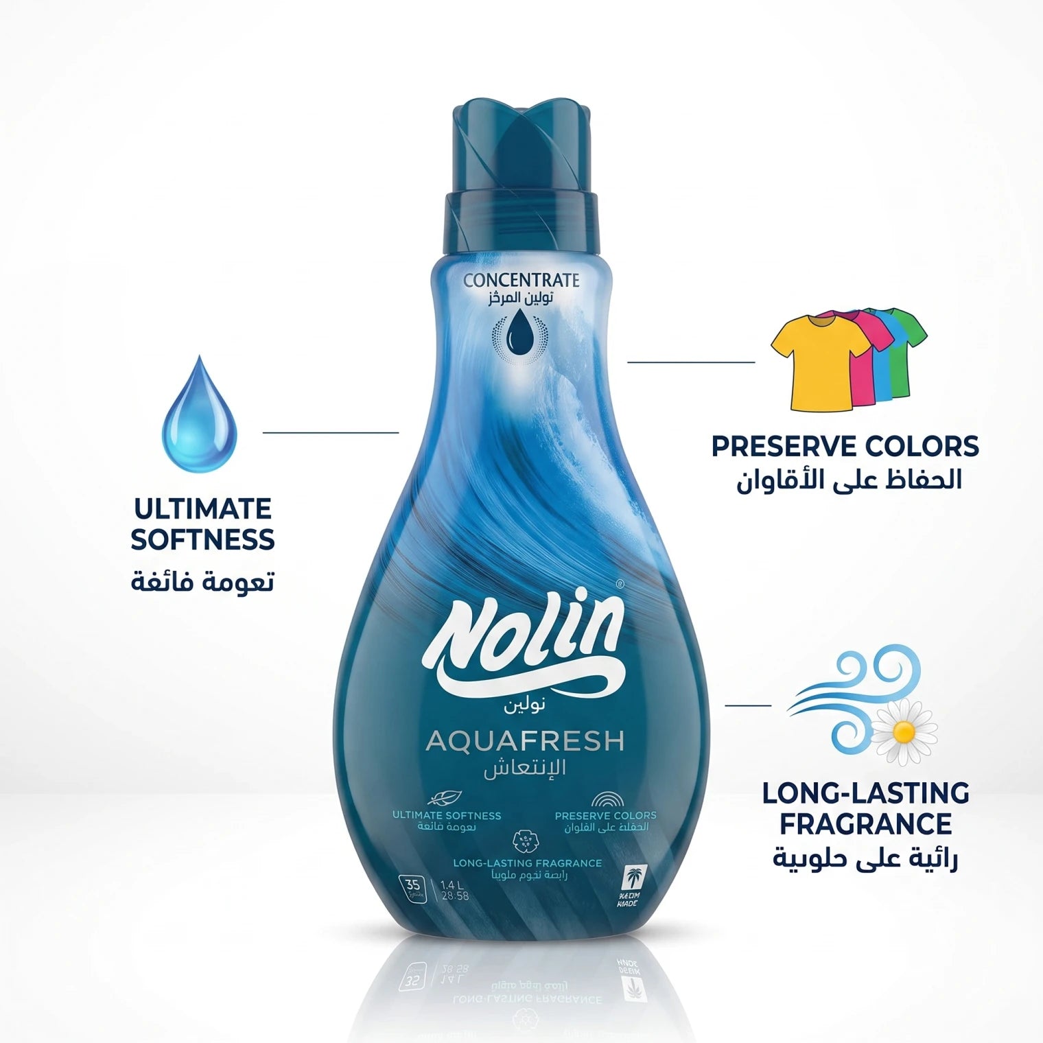 Nolin Aqua Fresh Concentrated Fabric Softener 1.4 Liters | Ultimate Softness | Preserve Colors | Long-Lasting Fragrance