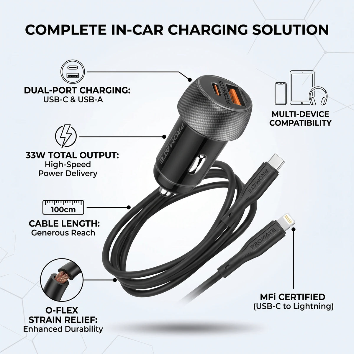 PROMATE 2in1 CarKit Dual-Port Car Charger with 100cm USB-C to Lightning Cable – 33W Power Delivery, O-FLEX Strain Relief, Black