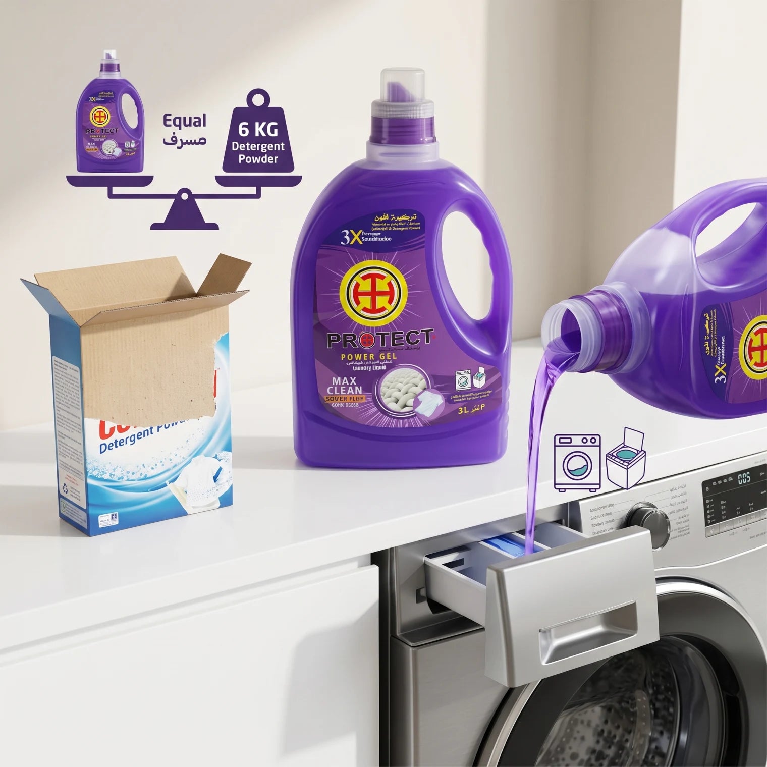 Protect Laundry Liquid Power Gel Max Clean 3 Liters – Power Plus Color Guard | Automatic & Regular Washing Machines
