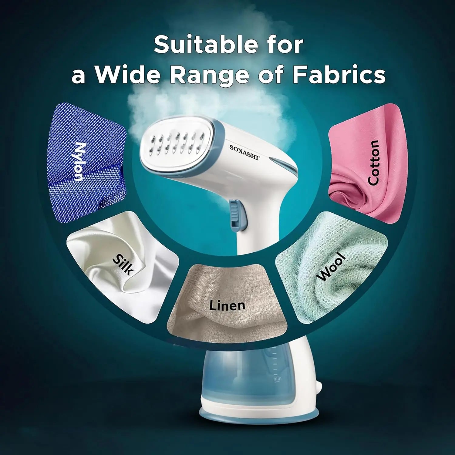 Sonashi SGS-327 Handheld Garment Steamer – 1500W Powerful Clothes Steamer with 280ml Detachable Tank, 25–30g/min Steam Rate & Stainless Steel Panel – Portable Fabric Steamer for Travel and Home - Damoo