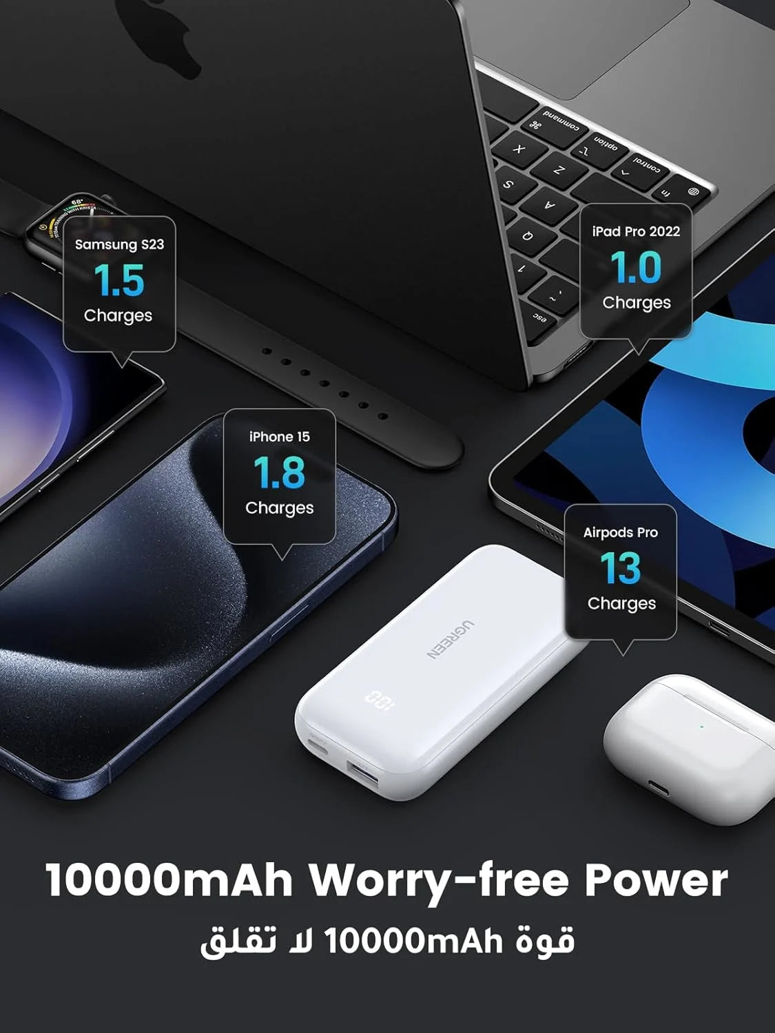 UGREEN 10000mAh Power Bank – 30W USB-C Fast Charger for iPhone 16/15/14/13/12 Series, Samsung S25, iPad Pro, AirPods – Compact & High-Speed Battery Pack - Damoo
