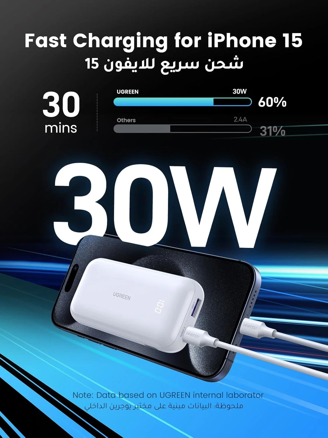 UGREEN 10000mAh Power Bank – 30W USB-C Fast Charger for iPhone 16/15/14/13/12 Series, Samsung S25, iPad Pro, AirPods – Compact & High-Speed Battery Pack - Damoo