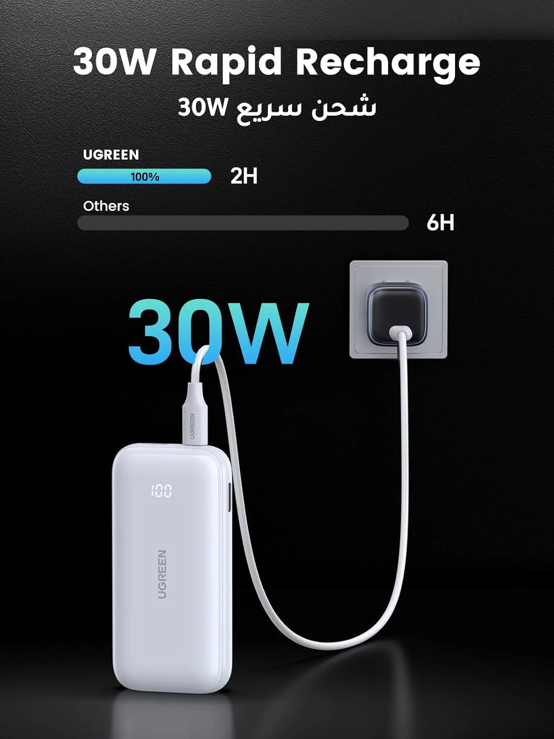 UGREEN 10000mAh Power Bank – 30W USB-C Fast Charger for iPhone 16/15/14/13/12 Series, Samsung S25, iPad Pro, AirPods – Compact & High-Speed Battery Pack - Damoo