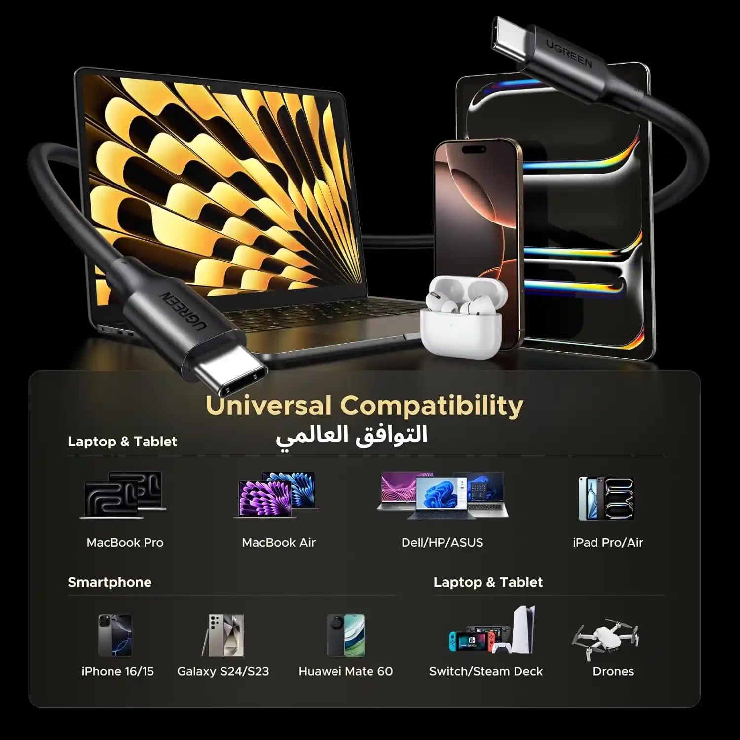 UGREEN USB-C Cable 100W 2M, Fast Charging Type-C to Type-C PD Cable for iPhone 16 Pro Max, MacBook, iPad, Samsung, Pixel, Switch - Damoo