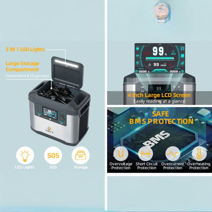 TOBY’S 1500W Portable Power Station TBS-273A – 1008Wh Backup Battery with 2H Quick Charge, AC/DC/USB Outputs, Solar Rechargeable Inverter Generator for Camping, Outdoor Trips & Emergency Power Supply