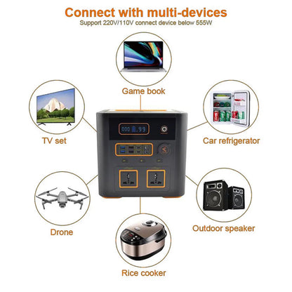 Toby’s TBS-150A Portable Power Station 150000mAh – Wireless Charger, 555W Output, Multi-Device Charging with USB, Type-C, AC & DC Ports – Outdoor Camping, Travel & Emergency Backup Inverter