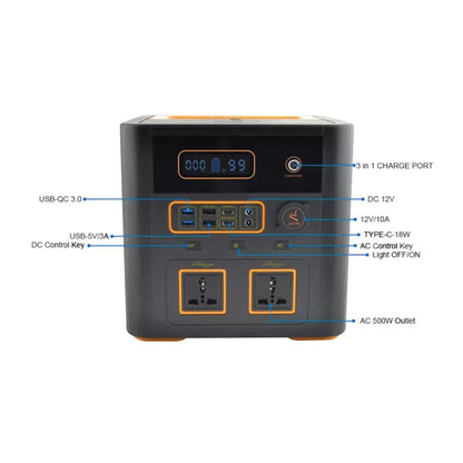Toby’s TBS-150A Portable Power Station 150000mAh – Wireless Charger, 555W Output, Multi-Device Charging with USB, Type-C, AC & DC Ports – Outdoor Camping, Travel & Emergency Backup Inverter