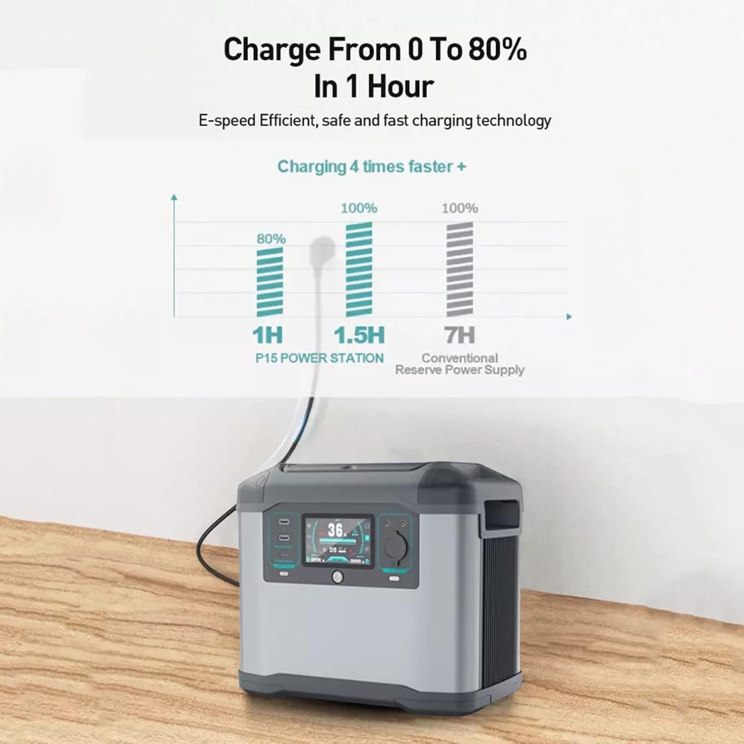 TOBY’S 1500W Portable Power Station TBS-273A – 1008Wh Backup Battery with 2H Quick Charge, AC/DC/USB Outputs, Solar Rechargeable Inverter Generator for Camping, Outdoor Trips & Emergency Power Supply