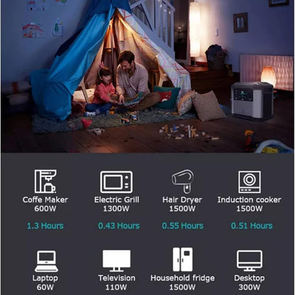 TOBY’S 1500W Portable Power Station TBS-273A – 1008Wh Backup Battery with 2H Quick Charge, AC/DC/USB Outputs, Solar Rechargeable Inverter Generator for Camping, Outdoor Trips & Emergency Power Supply