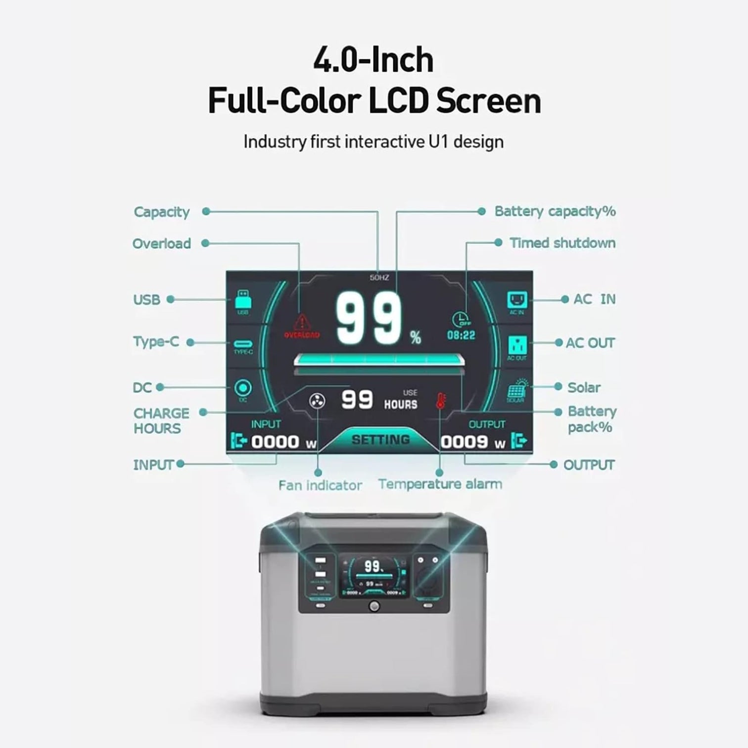 TOBY’S 1500W Portable Power Station TBS-273A – 1008Wh Backup Battery with 2H Quick Charge, AC/DC/USB Outputs, Solar Rechargeable Inverter Generator for Camping, Outdoor Trips & Emergency Power Supply