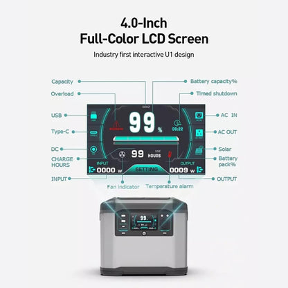 TOBY’S 1500W Portable Power Station TBS-273A – 1008Wh Backup Battery with 2H Quick Charge, AC/DC/USB Outputs, Solar Rechargeable Inverter Generator for Camping, Outdoor Trips & Emergency Power Supply