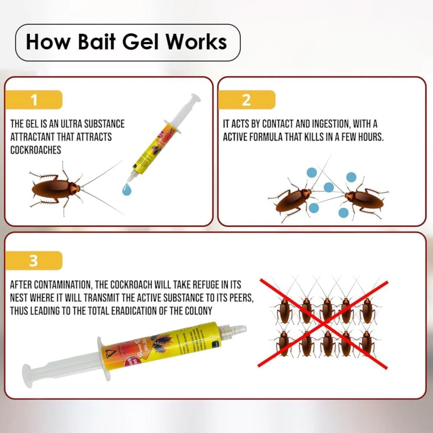 Vincere Ultra Power Cockroach Bait Gel – 20g | Fast-Acting Roach Killer, Colony Eliminator & Easy-to-Apply Indoor/Outdoor Pest Control - Damoo