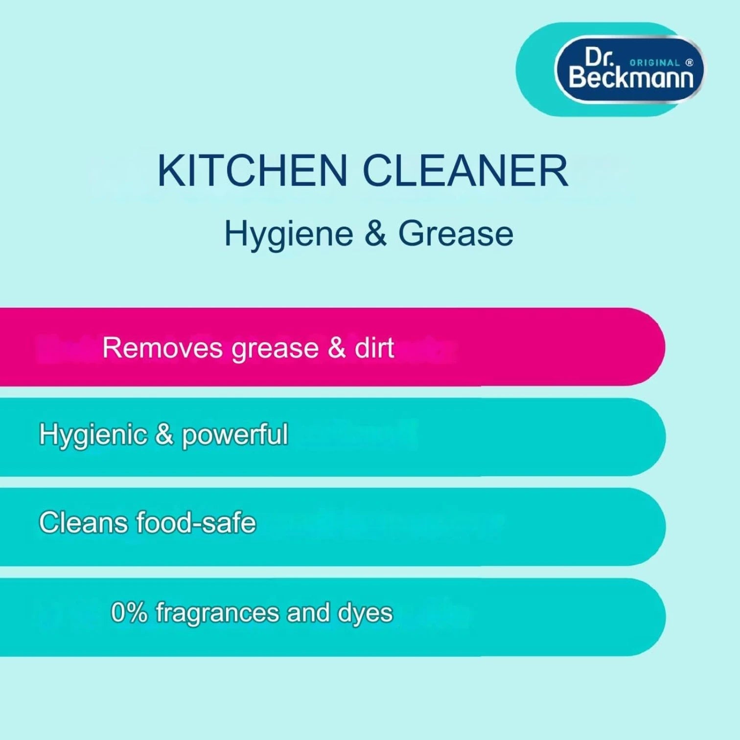 Dr. Beckmann Kitchen Cleaner Hygiene & Degreaser – Powerful Grease Remover, Food-Safe Cleaning, Hygienic & Fresh Formula, Made in Germany – 500ml Spray