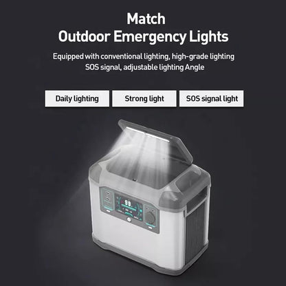 TOBY’S 1500W Portable Power Station TBS-273A – 1008Wh Backup Battery with 2H Quick Charge, AC/DC/USB Outputs, Solar Rechargeable Inverter Generator for Camping, Outdoor Trips & Emergency Power Supply