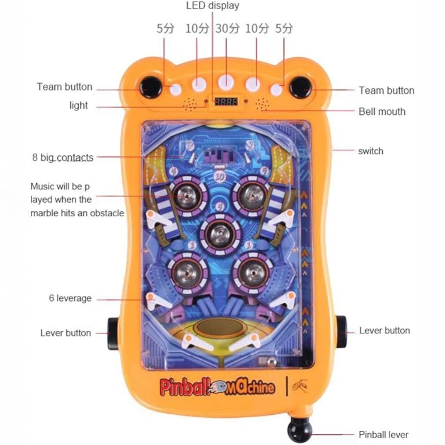 Huanuo Electronic Pinball Machine – Retro Arcade Game with Lights & Sounds, Four-Bar Design, 12 Coins | Parent-Child Interactive Toy for Kids 6+ & Adults