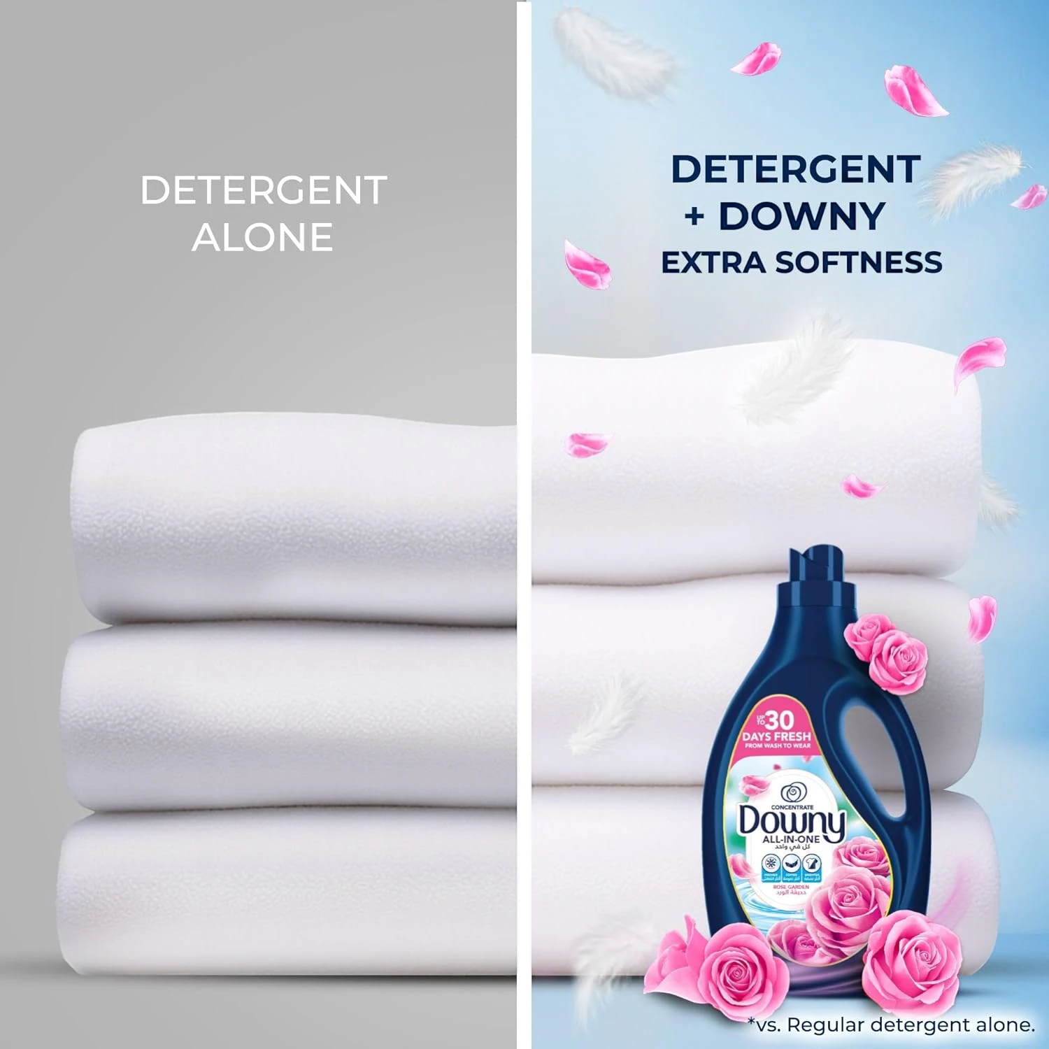 Downy All-in-One Concentrate Fabric Softener Rose Garden 1L – Long Lasting Freshness, Softener, Anti-Static & Wrinkle Care - Damoo