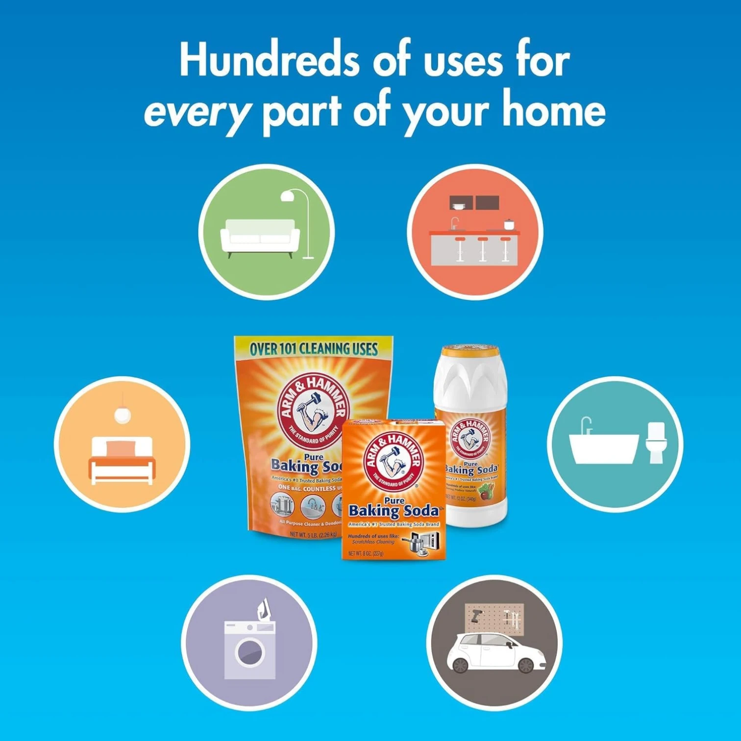 Arm & Hammer Pure Baking Soda – 5LB | One Box, Countless Uses | All-Purpose Cleaner, Deodorizer & Multi-Use Household Essential - Damoo
