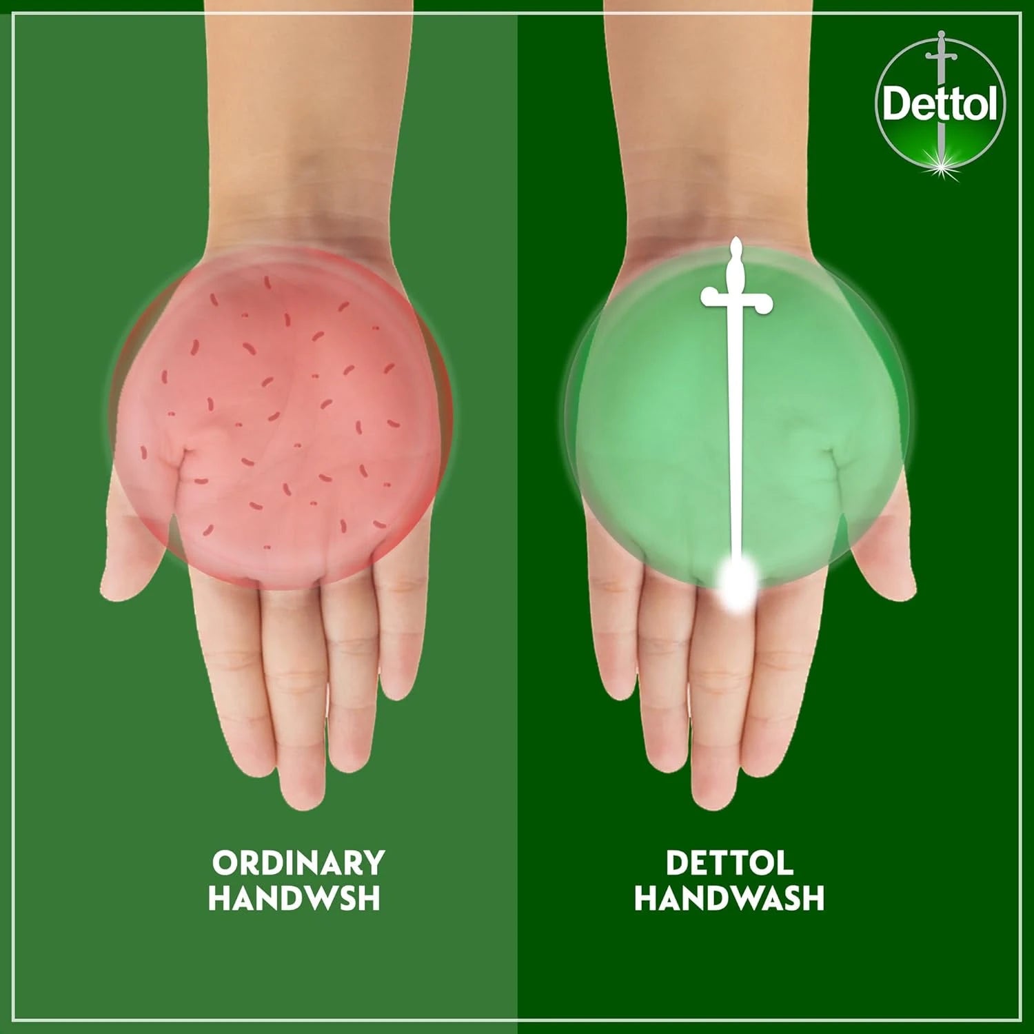 Dettol Original Liquid Handwash Pump 200ml – Antibacterial Hand Wash with Pine Scent | Germ Protection & Skin Care - Damoo