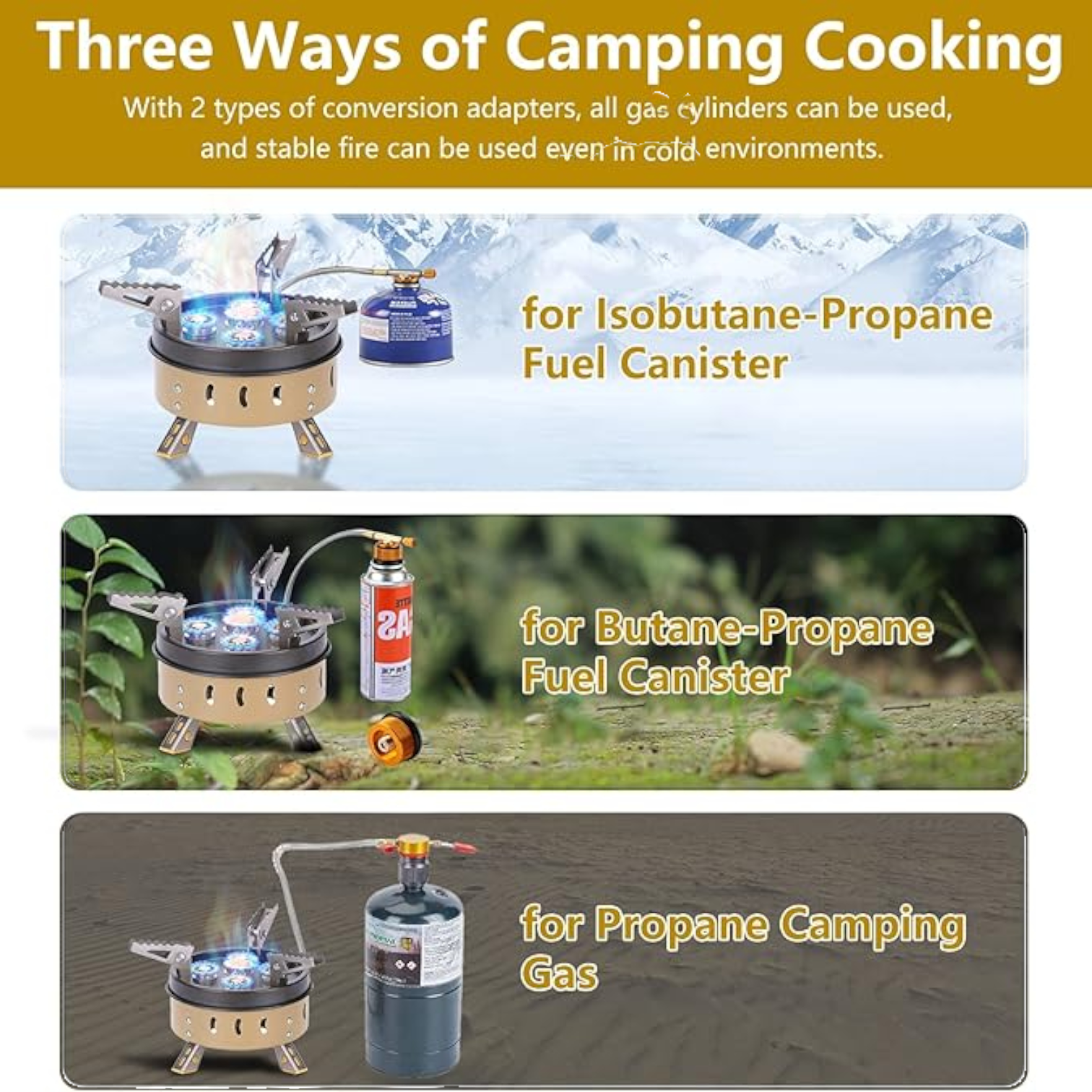 Mini Camping Stove –11000W Portable Camping Stove – Windproof Stainless Steel Backpacking Gas Burner, Foldable Outdoor Stove Compatible with Butane & Propane Canisters
