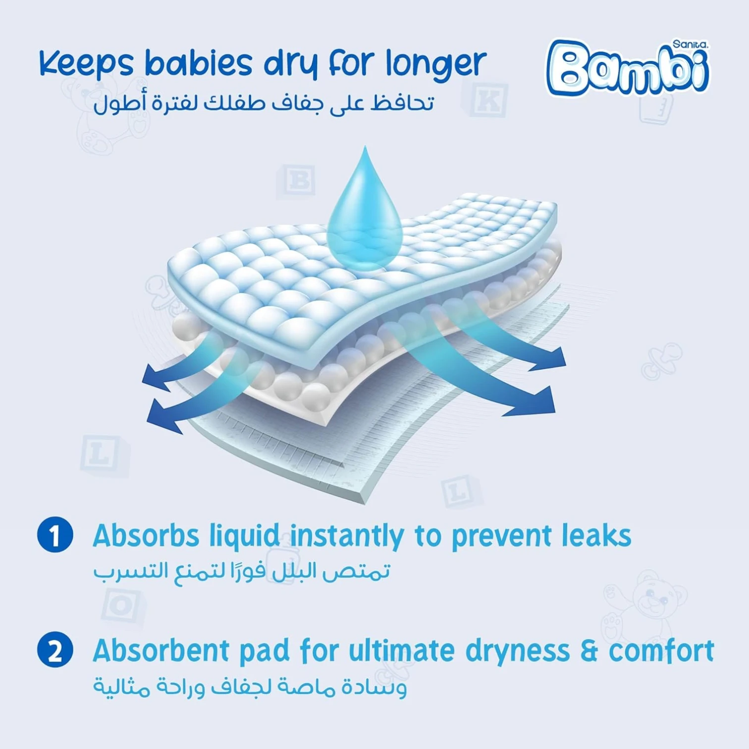Sanita Bambi Baby Diapers Value Pack – Size 5 (X-Large), 12–22 KG | 28 Count | Ultra-Thin & Super Absorbent for Active Babies - Damoo