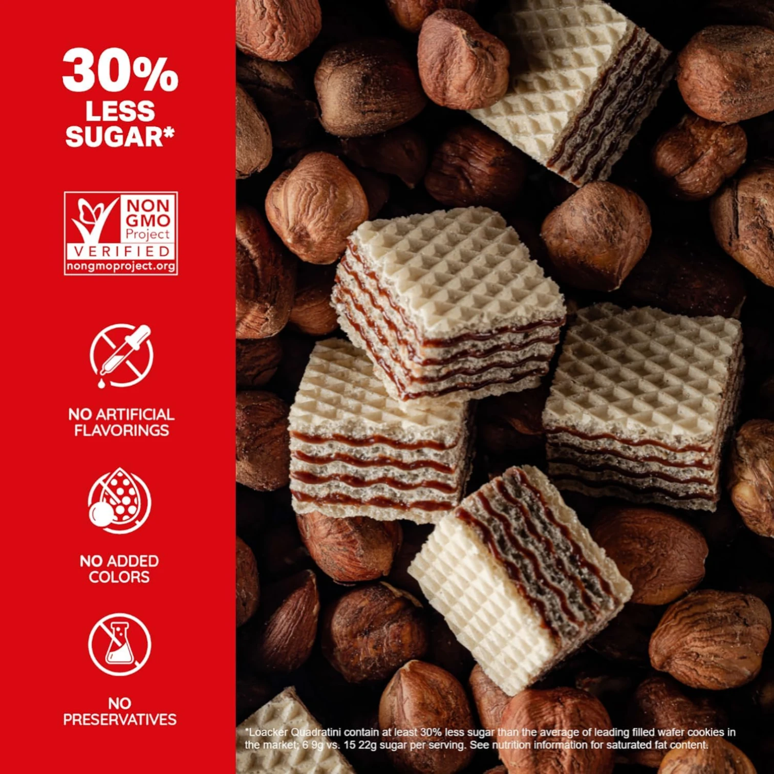 Loacker Quadratini Napolitaner Wafers – 125g | Crispy Wafers with Hazelnut Cream – Perfect for Parties, Weddings, and Birthdays - Damoo