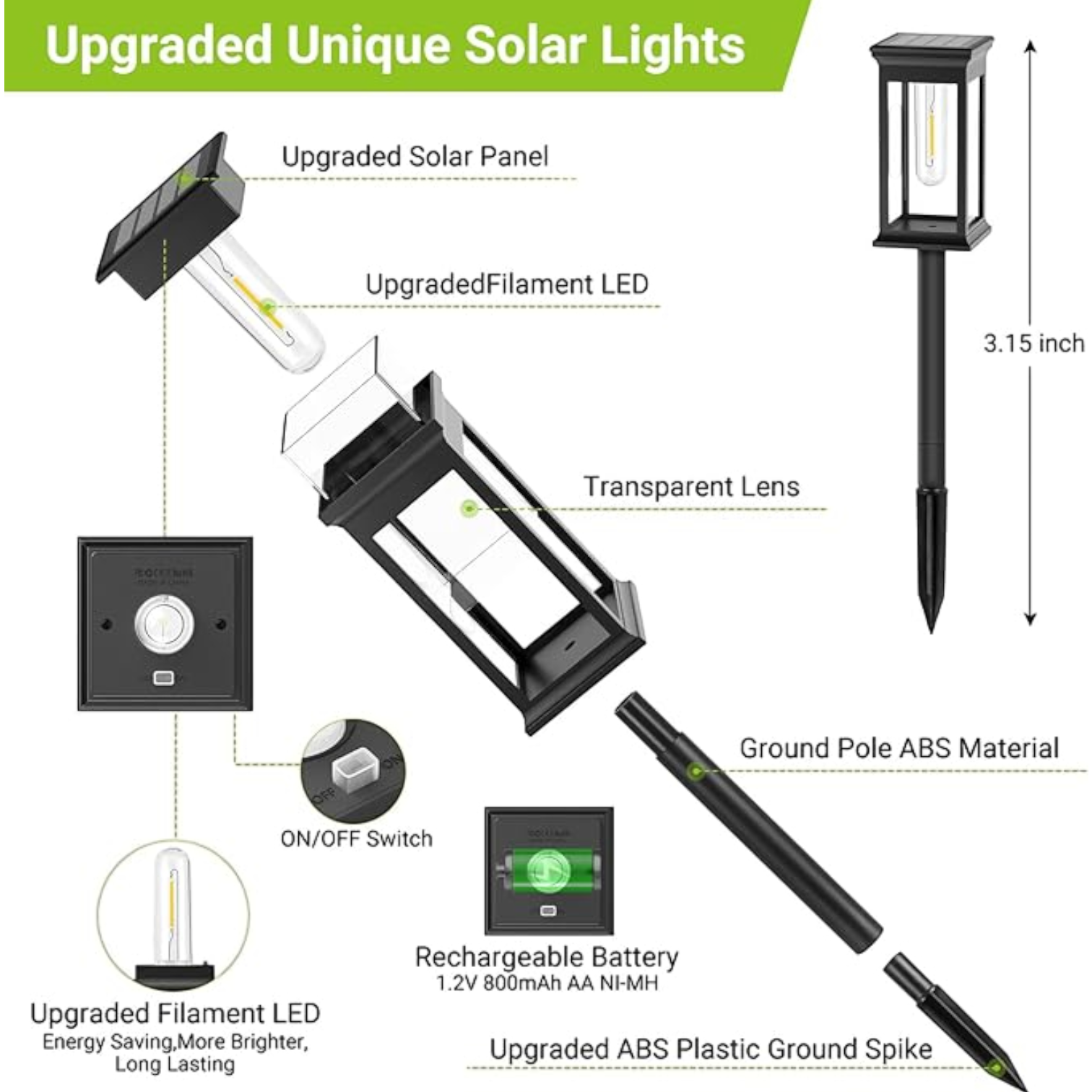 XF-2901 Solar Lawn Lamp – Outdoor Waterproof LED Pathway Light with Automatic Charging & Elegant Garden Decoration - Damoo