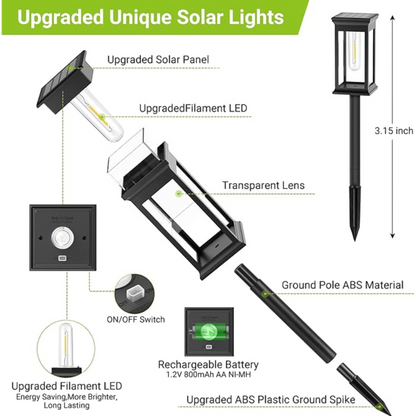 XF-2901 Solar Lawn Lamp – Outdoor Waterproof LED Pathway Light with Automatic Charging & Elegant Garden Decoration - Damoo