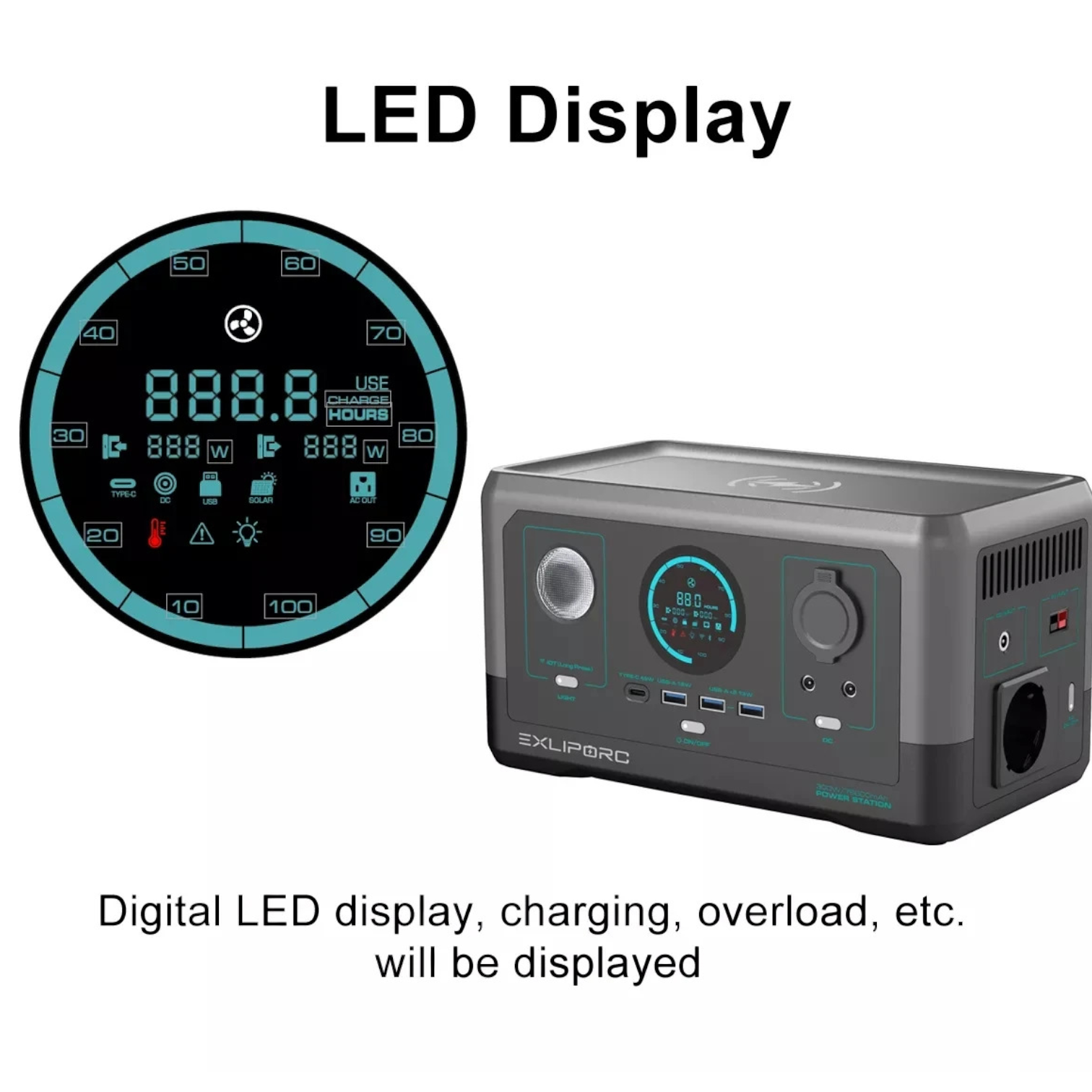 Toby's TBS-77A Portable Power Station 300W Max Power 76800mAh Battery with Wireless Charging, Multiple Outputs, Solar Input, Outdoor & Home Emergency Use