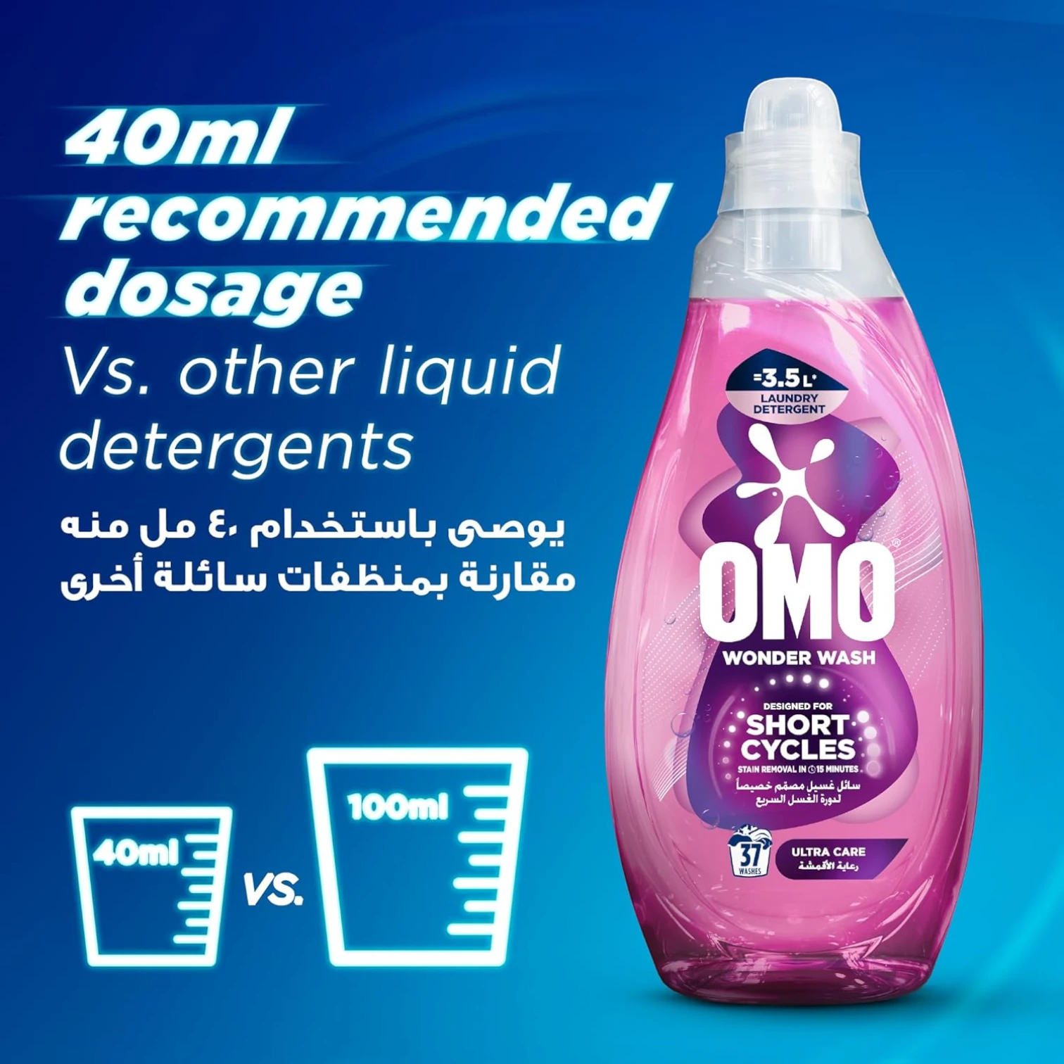OMO Wonder Wash Liquid Laundry Detergent Ultra Care 1480ml x2 Pack – Fast 15-Minute Stain Removal, Designed for Short Cycles, Gentle Fabric Care - Damoo