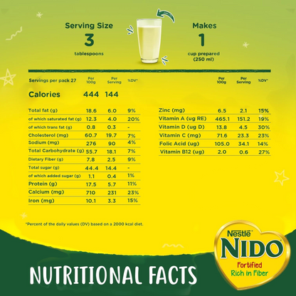NIDO Fortified Milk Powder Tin 900g – Full Cream Instant Milk for Family Nutrition – With Fiber, Iron, Zinc, Vitamins A, D & C - Damoo