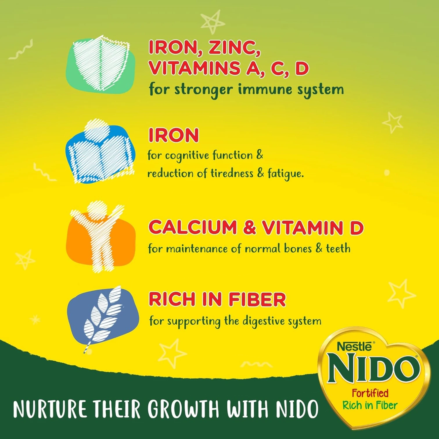 NIDO Fortified Milk Powder Tin 900g – Full Cream Instant Milk for Family Nutrition – With Fiber, Iron, Zinc, Vitamins A, D & C - Damoo